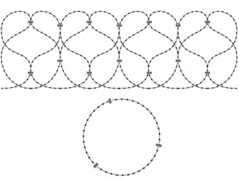картинка Спиральный барьер безопасности из армированной колючей ленты:бухта 500мм витков в п.м. 6,2 клепок- 5 ГОСТ 3282-74 (10м)(индивидуальная упаковка) Центр Кровли