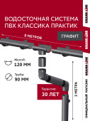 Комплект водосточной системы Классика Практик 120 ПВХ Grand Line 9м/3м RAL 7024 графит Центр Кровли