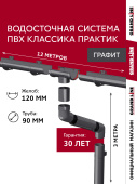 Комплект водосточной системы Классика Практик 120 ПВХ Grand Line 12м/3м RAL 7024 графит Центр Кровли