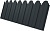 Профнастил С10В фигурный Grand Line 0,5 GreenCoat Pural БТ матовый RR2H3 (RAL 7016 антрацитово-серый) Центр Кровли