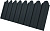Профнастил C10A фигурный Grand Line 0,5 GreenCoat Pural БТ матовый RR2H3 (RAL 7016 антрацитово-серый) Центр Кровли